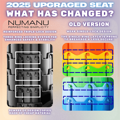 2025 Upgraded Padded Collapsible Stool Max 620lbs (Standalone - Stool Only)